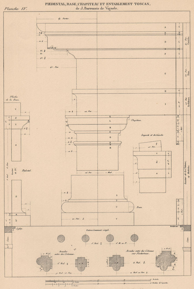 TUSCAN ARCHITECTURE.Pedestal Base Capital Entablature.(Vignola 1507-1573) 1931